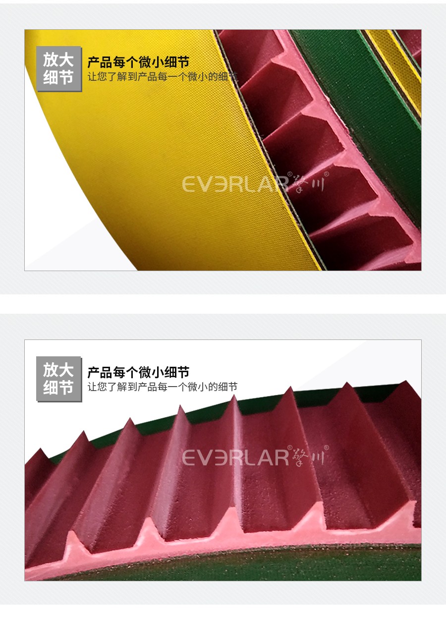 片基帶電子芯傳送帶 片基帶電子芯傳送帶