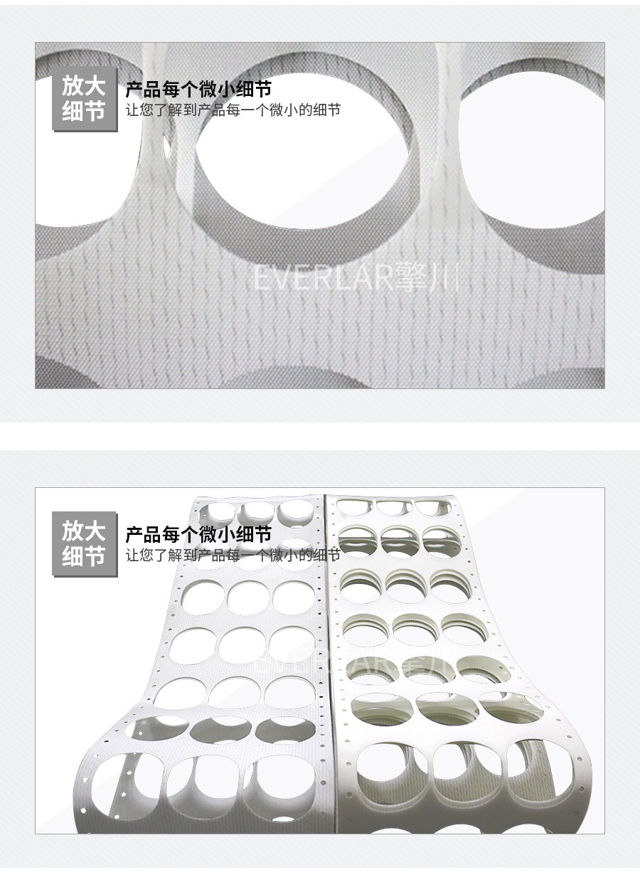 食品餃子輸送帶 食品餃子輸送帶