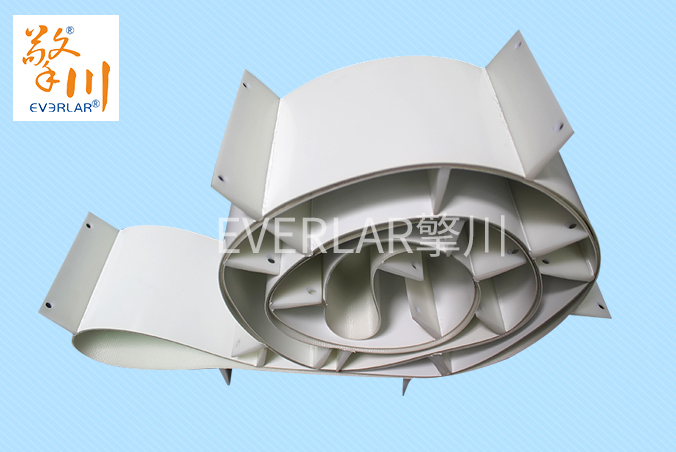 食品用輸送帶 食品用輸送帶