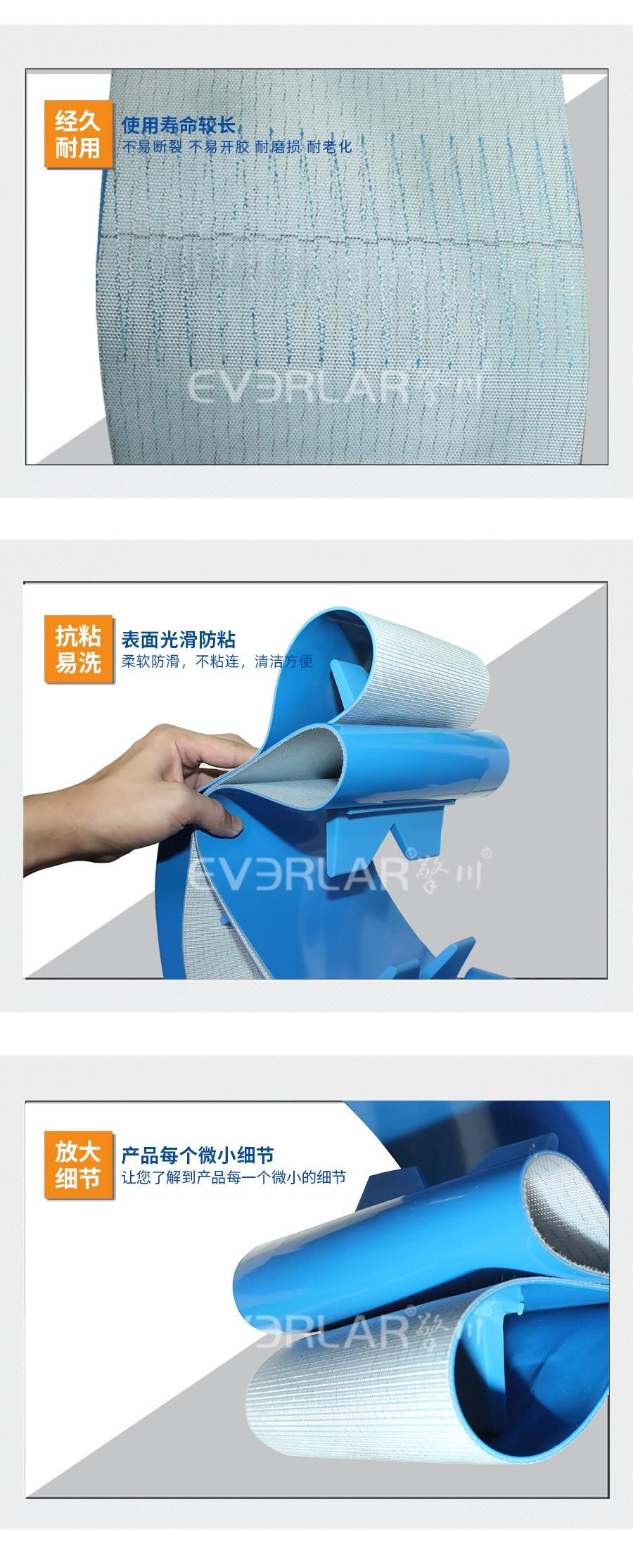 1653721380276323.jpg 詳情 藍(lán)色PVC加擋板輸送帶---網(wǎng)站88com_04_.jpg