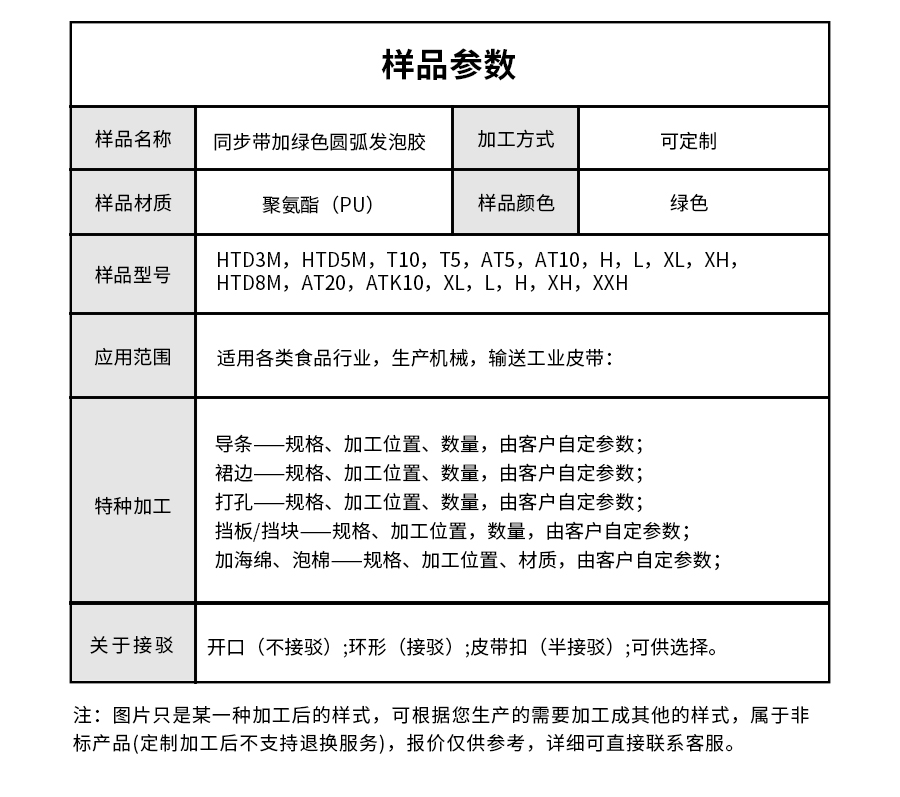 1670471071401940.jpg 同步帶pu模板_05.jpg