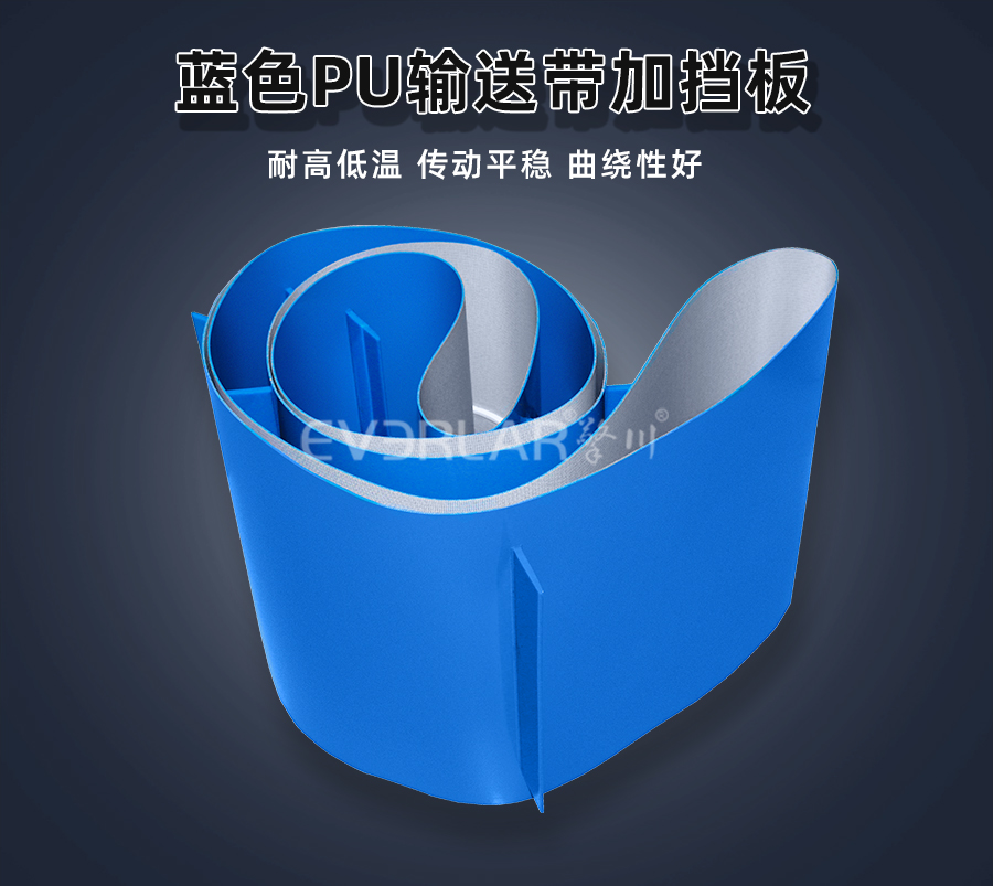 藍(lán)色PU<a href='http://www.everla.com/shusongdai/' target='_blank'><u>輸送帶</u></a>加擋板詳情01