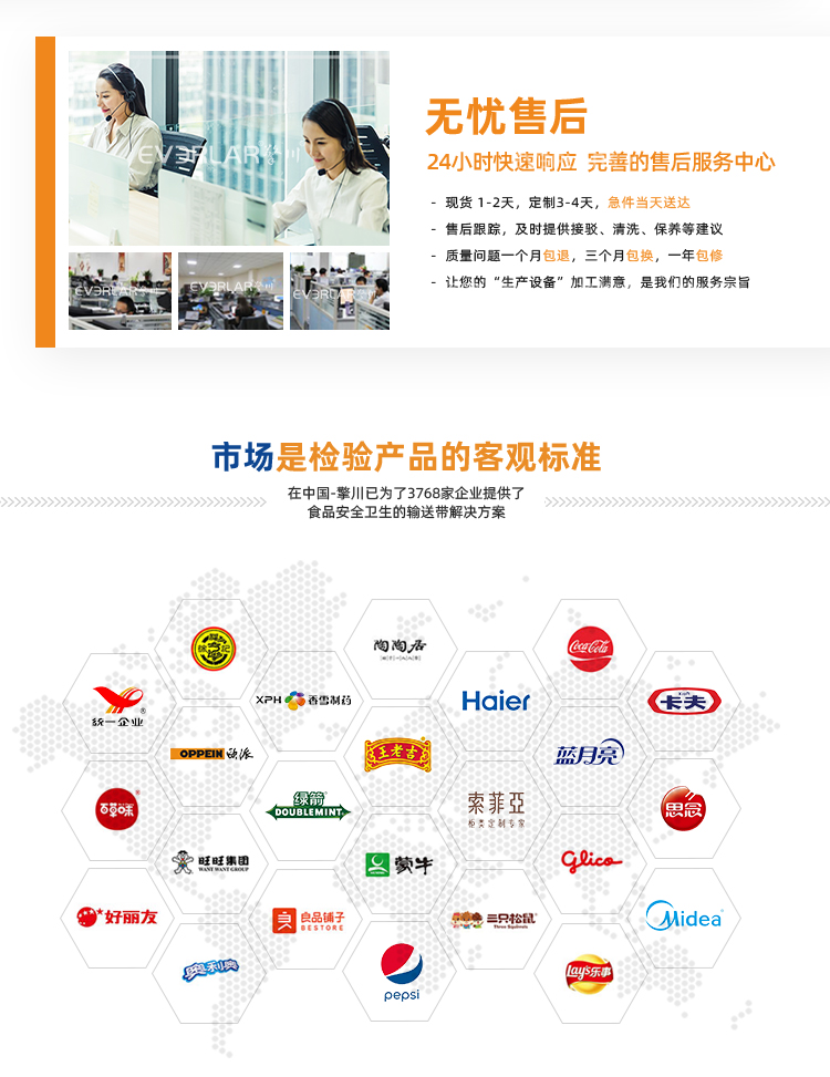 同步帶詳情頁(yè)多用平臺(tái)帶R_01 (10).jpg