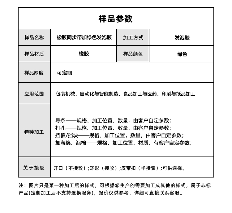 1767147699626014.jpg 同步帶詳情頁多用平臺-帶R_05.jpg